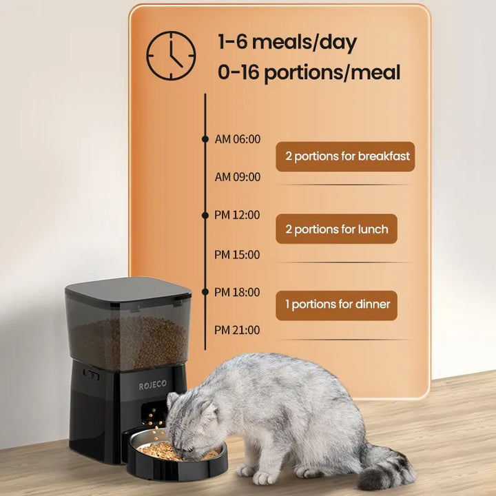 Automatic Pet Food Dispenser